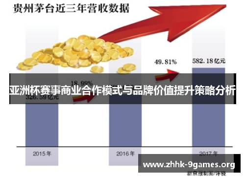 亚洲杯赛事商业合作模式与品牌价值提升策略分析