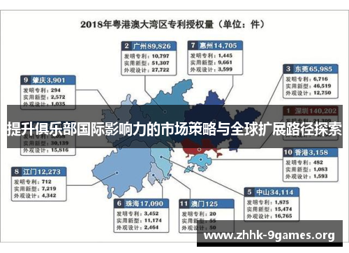 提升俱乐部国际影响力的市场策略与全球扩展路径探索