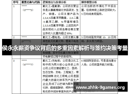侯永永薪资争议背后的多重因素解析与签约决策考量