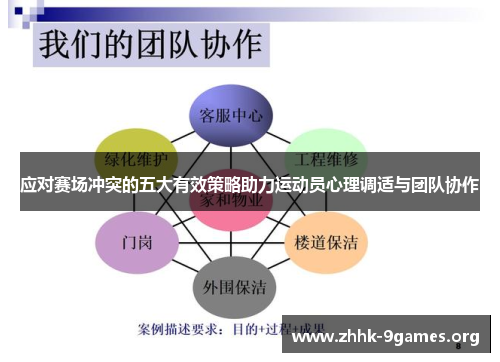 应对赛场冲突的五大有效策略助力运动员心理调适与团队协作