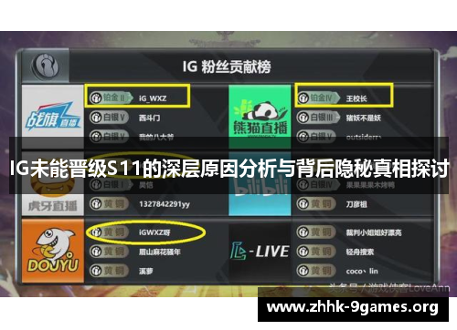 IG未能晋级S11的深层原因分析与背后隐秘真相探讨