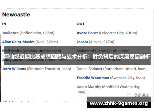 阿仙奴近期比赛成绩回顾与战术分析：胜负背后的深层原因剖析