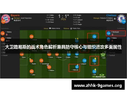 大卫路易斯的战术角色解析兼具防守核心与组织进攻多面属性 大卫路易斯的战术角色解析兼具防守核心与组织进攻多面属性