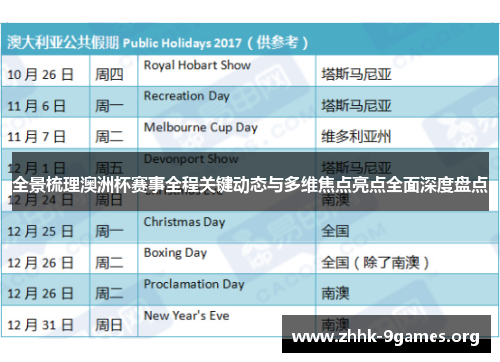 全景梳理澳洲杯赛事全程关键动态与多维焦点亮点全面深度盘点