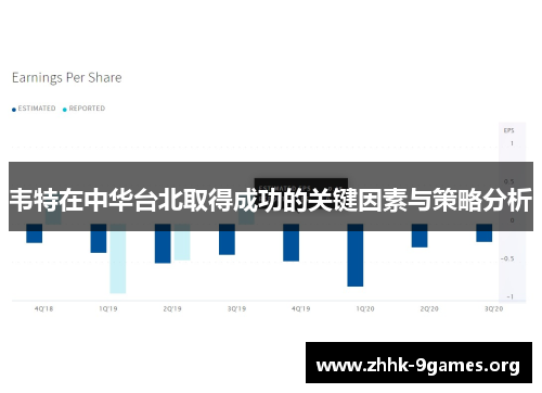 韦特在中华台北取得成功的关键因素与策略分析