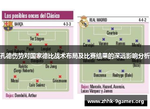 孔德伤势对国家德比战术布局及比赛结果的深远影响分析