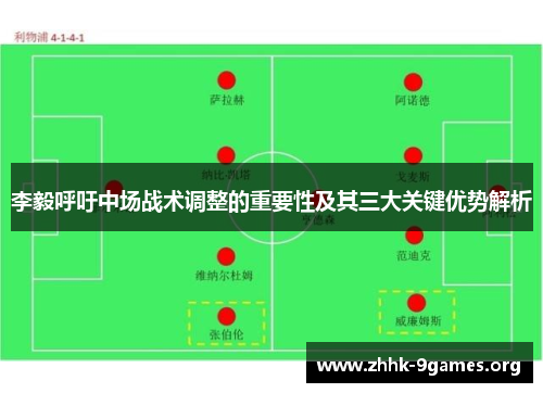 李毅呼吁中场战术调整的重要性及其三大关键优势解析